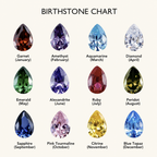 Custom birthstone bracelet