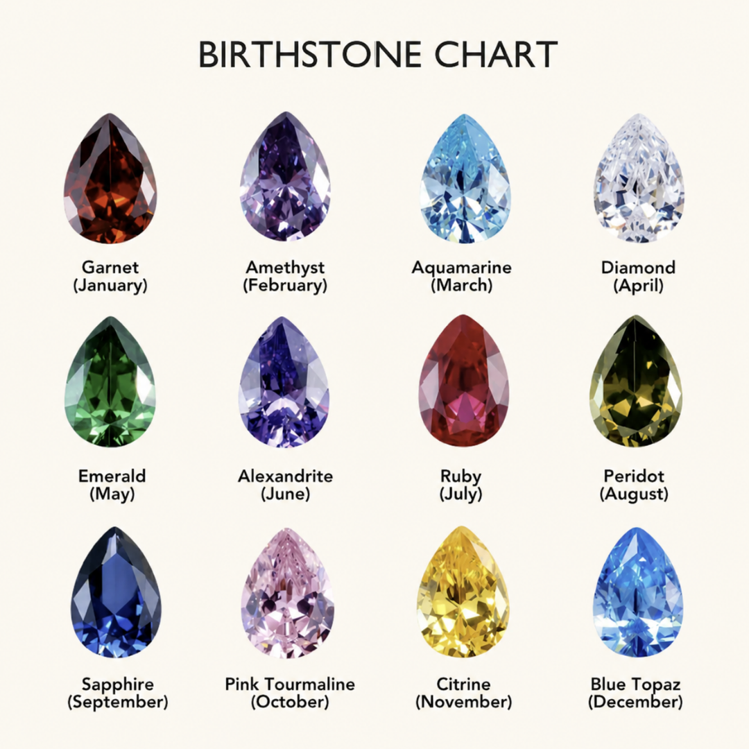 Custom birthstone bracelet
